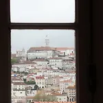 Ponto De Vista -
